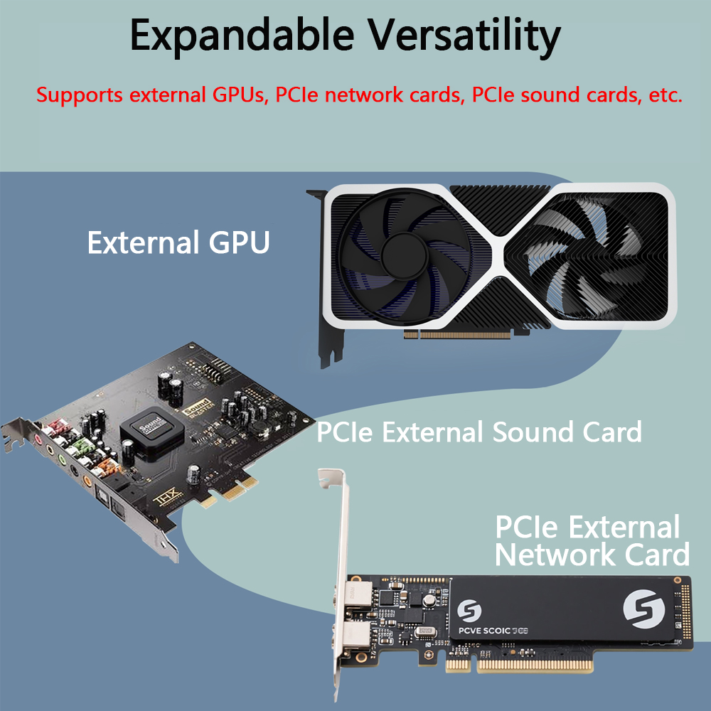 eGPU PCIE 4.0 X4 Oculink / M.2 - đánh giá và giá Oculink Gpu Dock Station